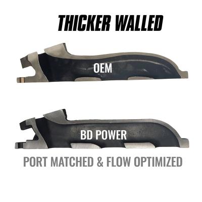 Exhaust Manifold Driver Side Ford 3.5L Ecoboost F-150 2011-2016 Transit 2015-2023 / Expedition-Navigator 2015-2017 / Lobo 2015-2016 BD Diesel