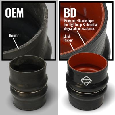 Intercooler Hose and Clamp Kit Ram 2500/3500/4500/5500 6.7L Cummins 13-18 BD Diesel