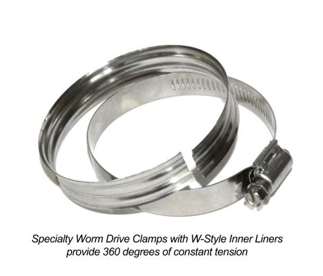 Coolant Hose Kit 06-10 LBZ / LMM Black PPE Diesel