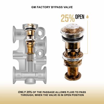 2019-2023 GM 3.0L w/ 10L80 Transmission - Transmission Fluid Thermal Bypass Valve PPE Diesel