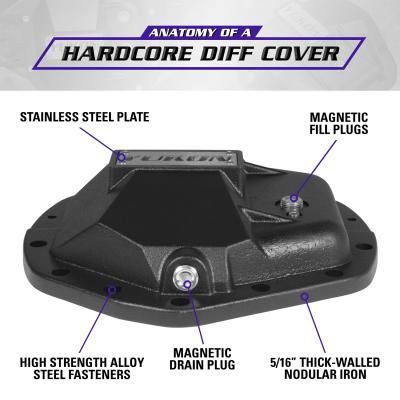 Hardcore Diff Covers For 11.5 &amp; 11.8 GM Dodge RAM Differentials 11.5 Inch &amp; 11.8 Inch AAM Nodular Iron Differential Cover GM Dodge RAM Applications Yukon Gear