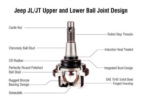 Apex Chassis Heavy Duty Front Upper Ball Joint, Knurled 18-21 Jeep Wrangler JL JLU/Gladiator JT Apex Chassis