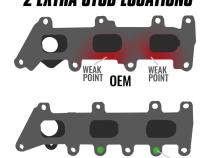 Exhaust Manifold Passenger Side Ford F-150 3.5L Ecoboost 2017-2020 BD Diesel