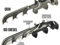 6.7L Cummins Exhaust Manifold Kit Dodge Ram 2007.5-2012 3500/4500/5500 Cab and Chassis BD Diesel