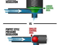 Venom Cummins Fuel Lift Pump c/w Filter and Separator Dodge 5.9L 2003-2004.5 2500/3500 BD Diesel