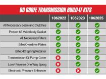 Build-It RAM 6.7L Cummins 68RFE Trans Kit 2007.5-2018 Stage 2 Intermediate Kit BD Diesel