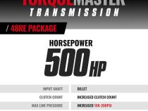 TorqueMaster Dodge 48RE Tranmission and Converter Package 2003-2004 4WD c/w Auxiliary Filter and Billet Input BD Diesel