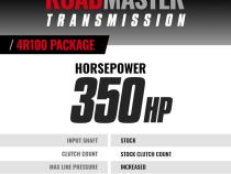 Roadmaster 4R100 Tranmission and Pro Force Torque Converter Ford 7.3L Power Stroke 1999-2003 2WD BD Diesel