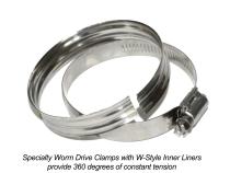 Coolant Hose Kit 06-10 LBZ / LMM Black PPE Diesel