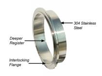 3.5 Inch V Band 3 Piece Set 1C 1M 1F QR PPE Diesel