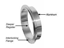 2.25 Inch QR Aluminum V-Band 3 Pc Set 1C 1M 1F PPE Diesel