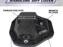 Hardcore Diff Cover For Dana 80 Rear Differential D80 Nodular Iron Differential Cover Yukon Gear