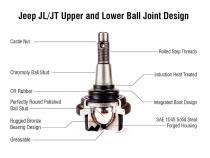 Apex Chassis Heavy Duty Knurled Ball Joint Kit 19-22 Jeep Gladiator JT 18-22 Jeep Wrangler JL/JLU Rubicon Mohave Sahara Sport Includes: 2 Upper and 2 Lower Apex Chassis
